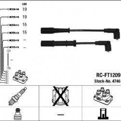 Kit Cavi Candela Fiat Grande Punto 14-Idea-Musa-Ford Ka Ngk RCFT1209